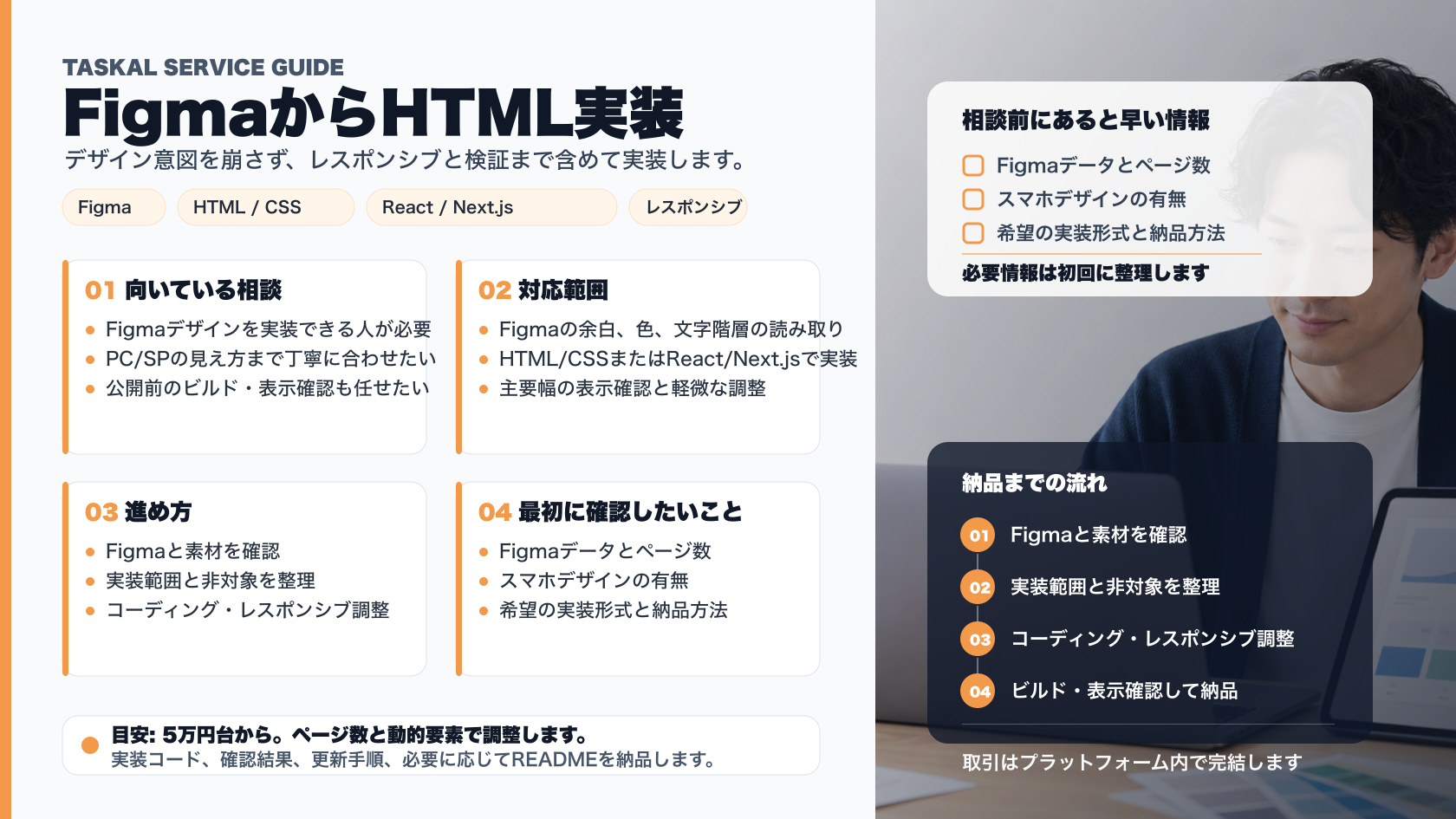 FigmaからHTML実装までの対応範囲と納品フローをまとめた制作ガイド